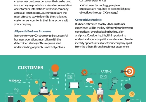 Customer Experience Guide Page 3