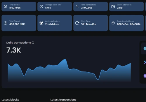 Blockchain Development on Layer 2