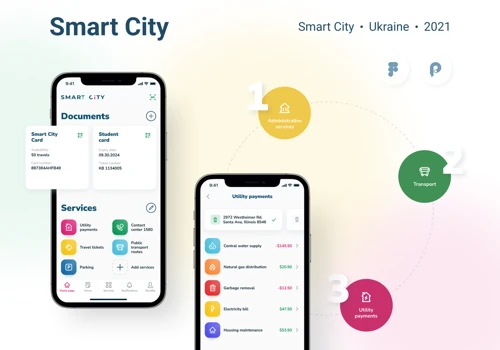 Smart City