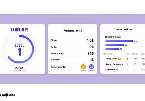 Strength Training With AI-Powered Equipment