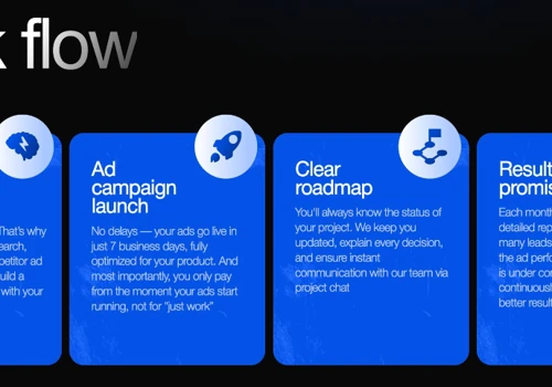 Webflow Design & Development | IT Marketing Agency