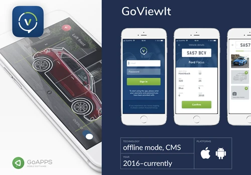 GoViewIt