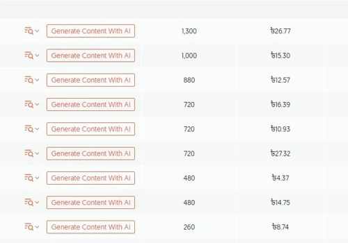 SEO expert