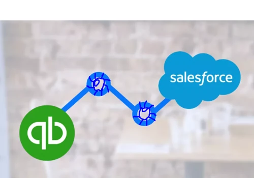QuickBooks Salesforce integration for an e-learning giant