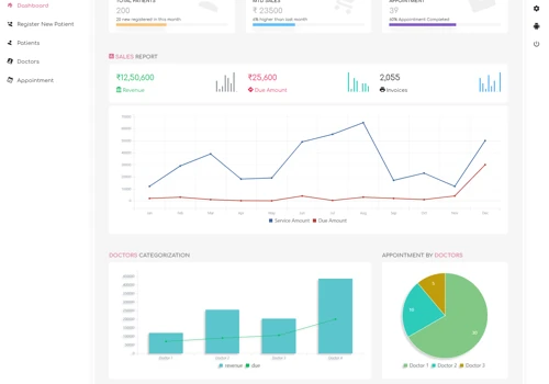 Patient management system