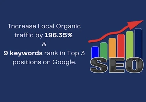 SEO for Technology Solutions Company in Melbourne