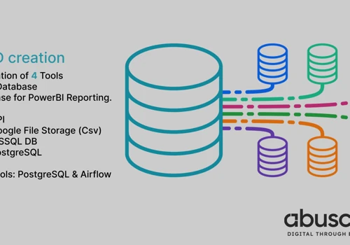 Creation of a MDD as base for PowerBI reporting