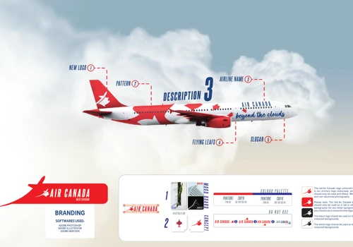 Air Canada Rebranding ( Concept )