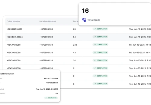 AI Receptionist with Smart Call Handlin