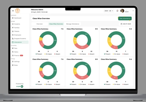 Cloud Based LMS System With AI Integration