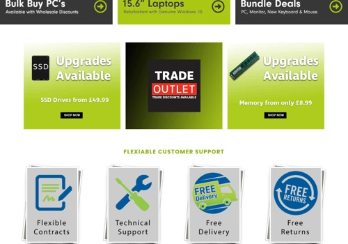 Asset IT Rental