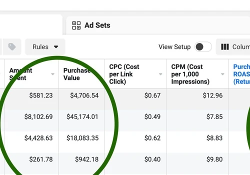 Peace of Stage - 5.2x ROAS Ecommerce Every Month