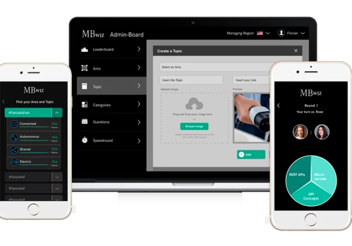 Gamified Internal Knowledge Sharing App