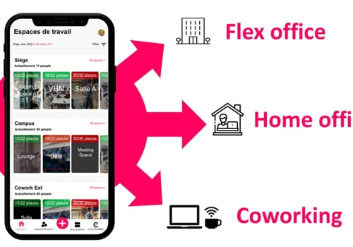 Coworklib - Solution of the management of the Flex Office and Coworking