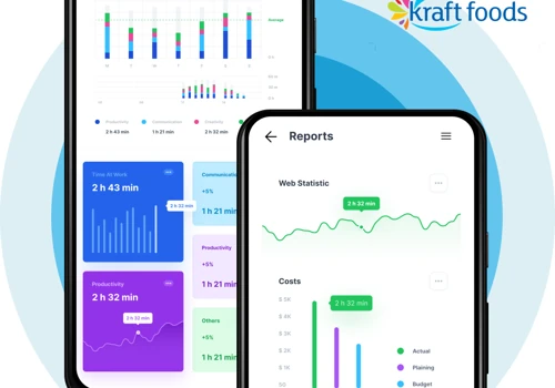 Built Kraft Food Mobile Solution