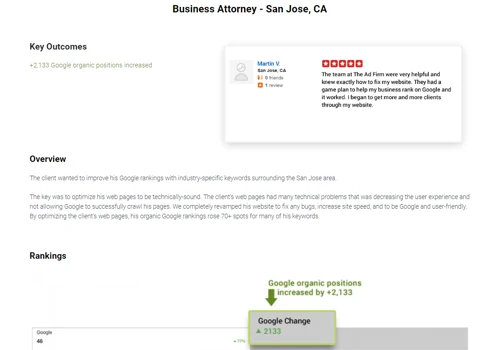 Business Attorney in San Jose
