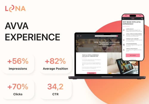 Virtual corporate team-building experiences