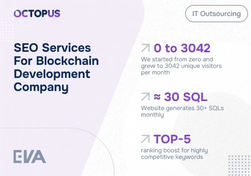 SEO Services For Blockchain Development Company