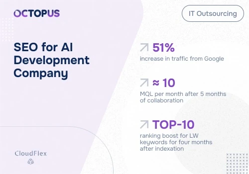 SEO for AI Development Company
