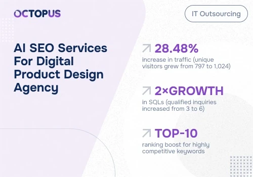 AI SEO Services For Digital Product Design Agency