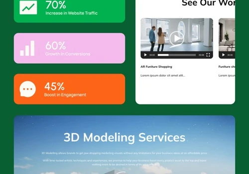Visulise: Build a Recognizable Brand From Scratch