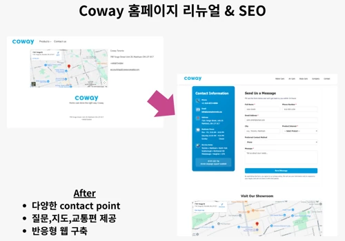 web site design