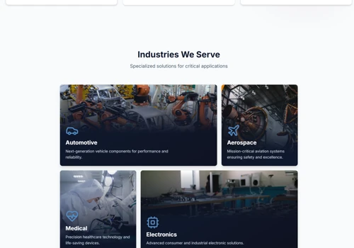 Built an ecommerce website consisting 8m products.