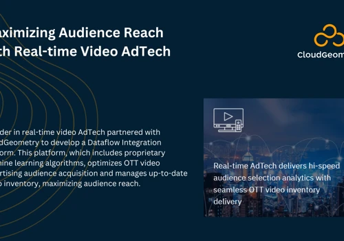 Maximizing Audience Reach with Real-time Video AdT