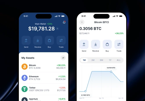 CEX24 | App Design for Digital Asset Trading Firm