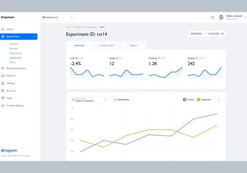 Dashboard Design for Social Proof Messaging Leader