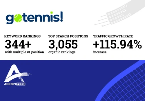 gotennis! From Zero to $125,700 in Event Value