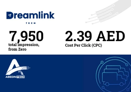 From Zero to 7,950 Impressions DreamlinkTech