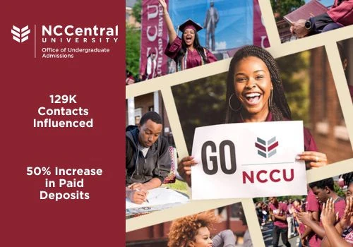 Personalized Automation Boosts NCCU Applications