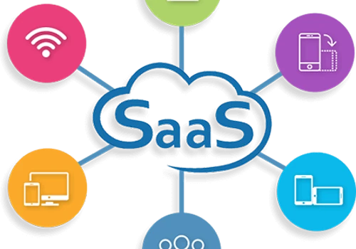 SaaS App Development Agency