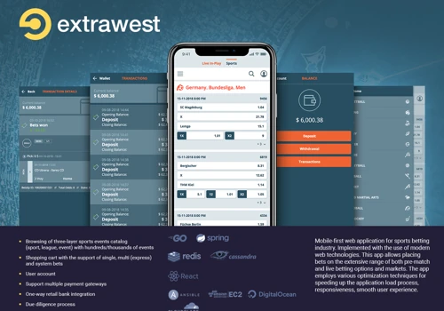 Mobile Sports Betting Website