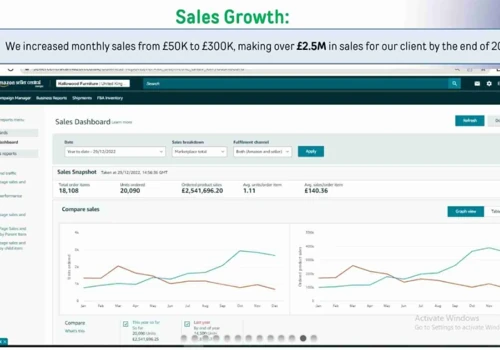 Amazon growth to £2.5M/annually for hallowood