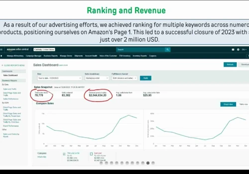 Lauching CALZITALY on Amazon USA