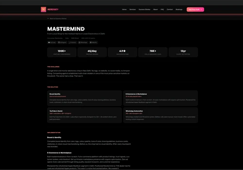 YouTube Growth: 0 to 100K Subs and 45 Daily Orders