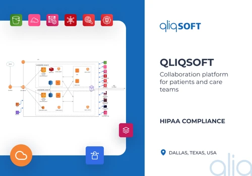 Migration to AWS and HIPAA Compliance