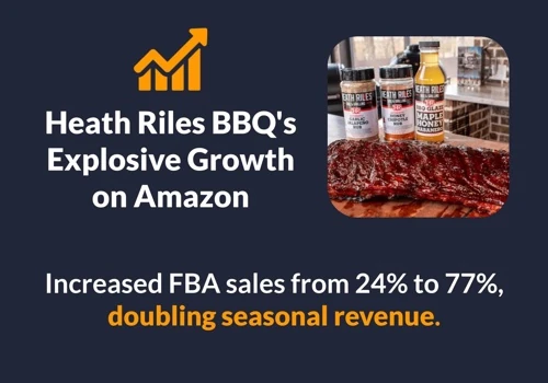 Boosting Heath Riles's Sales & FBA Optimization