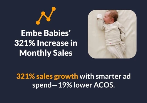 321% Sales Growth-How Embe Babies Scaled on Amazon