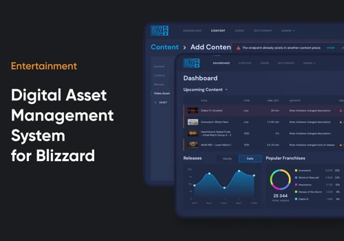 A Digital Asset Management System for Blizzard