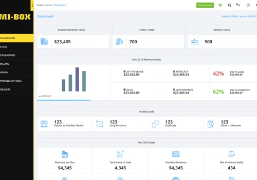 MI-BOX Custom CMS & Commerce Platform