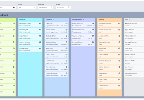 CNM - Bespoke CRM