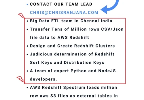 AMAZON AWS  Redshift developers in India