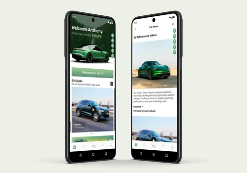 EVEEVO | Marketplace for EV Cars | E-commerce