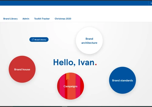 Tesco - Brand Asset Management System