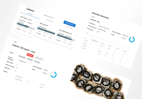 IoT Production Performance Monitoring System
