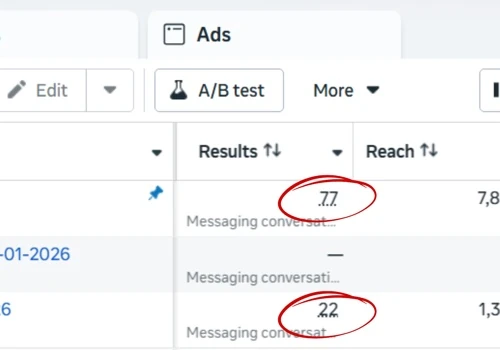 B2B Lead Generation for Fashion Wholesaler