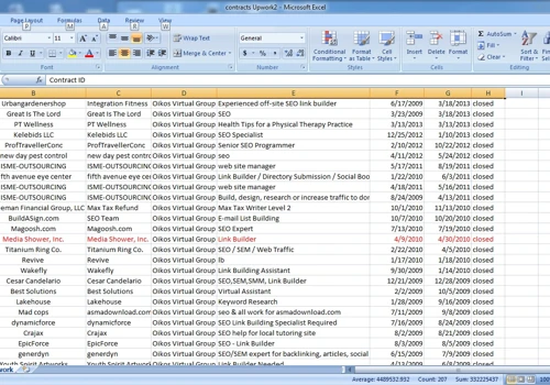 SEO Manila Builds Best Local Citation for Your Company Site